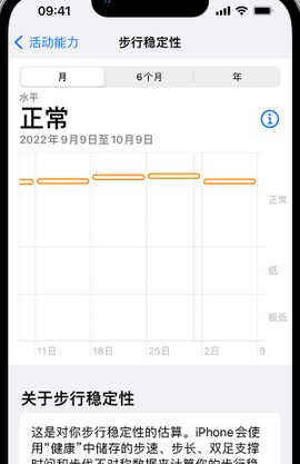 华州iPhone手机维修如何在iPhone开启'步行稳定性通知'