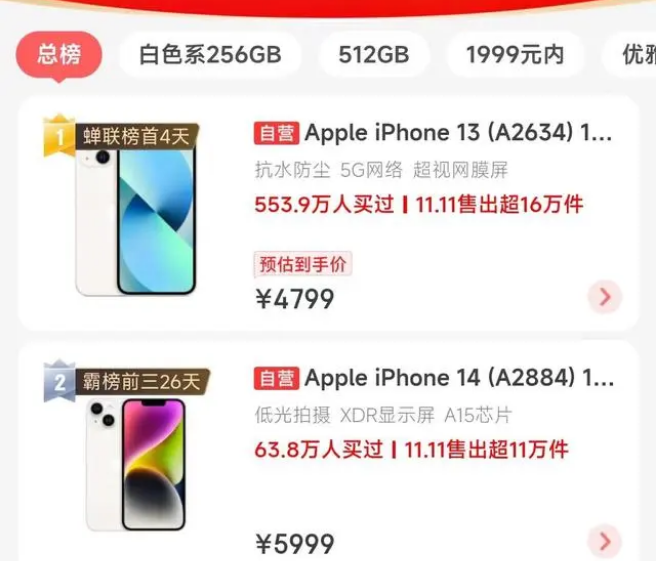 华州苹果14维修分享iPhone14配置不如同价位的安卓还能大卖 