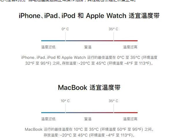 华州苹果13维修分享iPhone 13耗电越来越快怎么办 