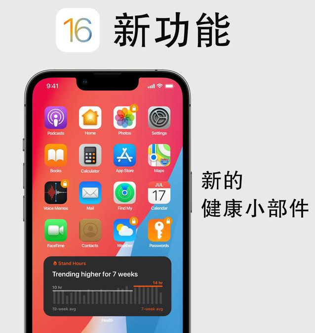华州苹果手机维修分享iOS16新功能汇总 