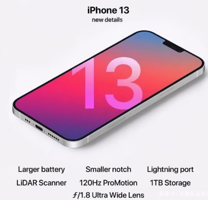 华州苹果手机维修分享iPhone 13起售价多少钱 