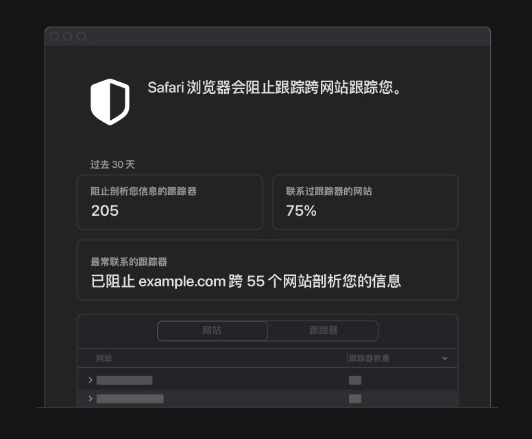 华州苹果手机维修分享如何在 Safari 浏览器中查看和打开隐私报告 