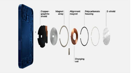 华州苹果手机维修分享iPhone 12真的会威胁身体健康吗 